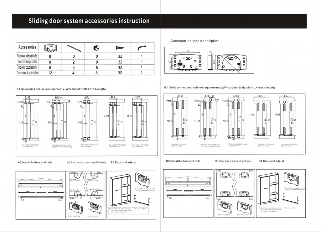 DF-C003 Roller Mounting Dimensions DF-C003 Roller Mounting Dimensions